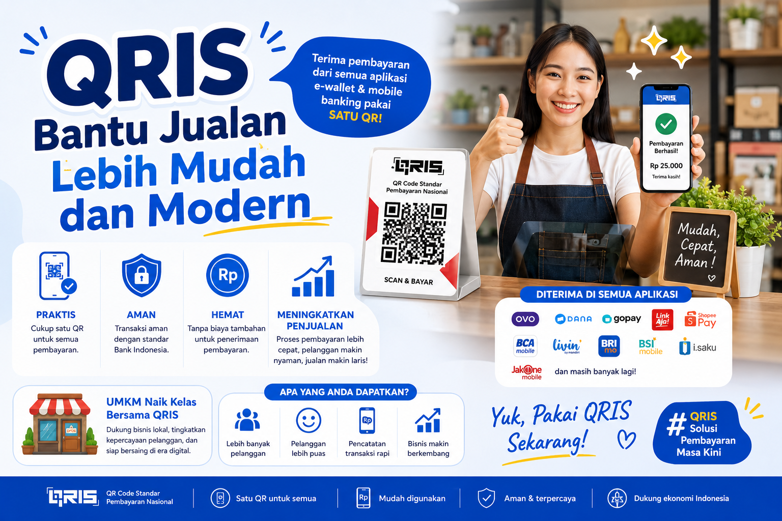 QRIS Bantu Jualan Lebih Mudah dan Modern